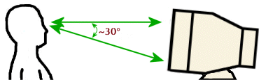 monitor_height.gif