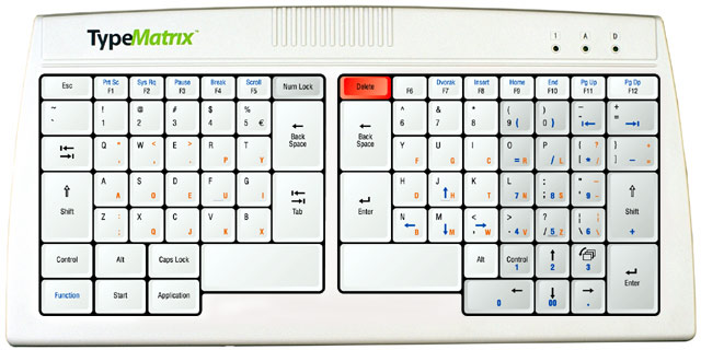 Dvorak Keyboard Layout. TypeMatrix DVORAK Keyboard