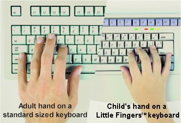Regular versus LittleFingers keycap sizes.