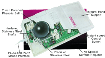 Sturdy Build of the Professional Trackball