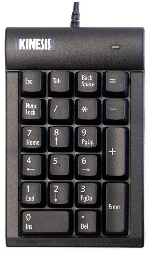 Mac keypad shortcuts Mac keypad shortcuts